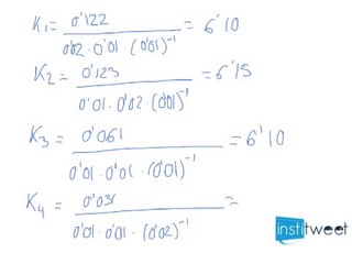Cinética química Ecuación de velocidad Deducir la ecuación cinética