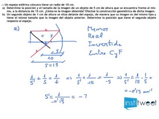 Optica y espejos. Examen resuelto de Selectividad Fisica Madrid