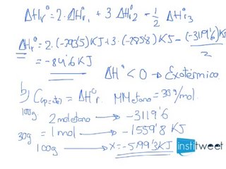 Entalpías de formación y enlace Cálculo de entalpía y calor