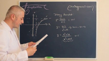 türev 33-ozelogrenci.com