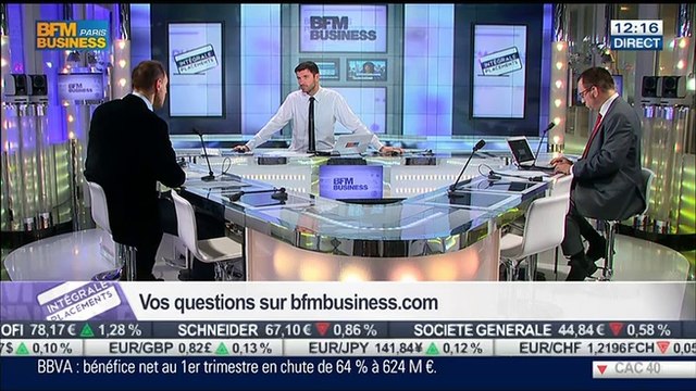 Les réponses de Gilles Petit aux auditeurs, dans Intégrale Placements – 30/04 1/2