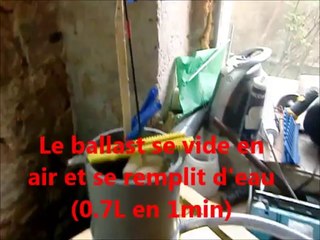 Test d'un système de plongée type PRESSLUFT