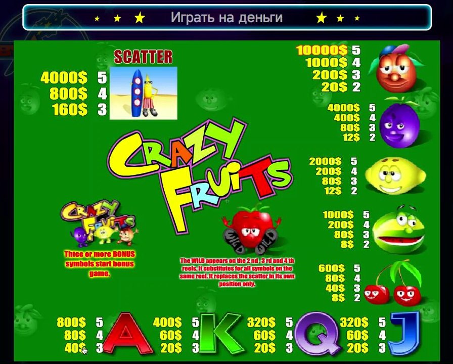 Игровой автомат помидоры играть бесплатно
