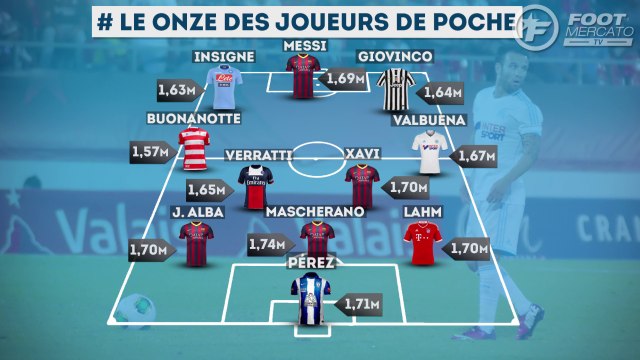 JT Foot Mercato - 30 avril