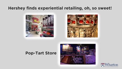 2 - 9 - (6) Experiential Branding (13-24)