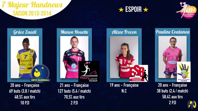 7 majeur Handnews | Catégorie espoir (LFH)