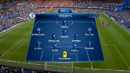Chelsea Londyn - Atlético Madryt 1:3 All Goals & Highlights (30.04.2014)