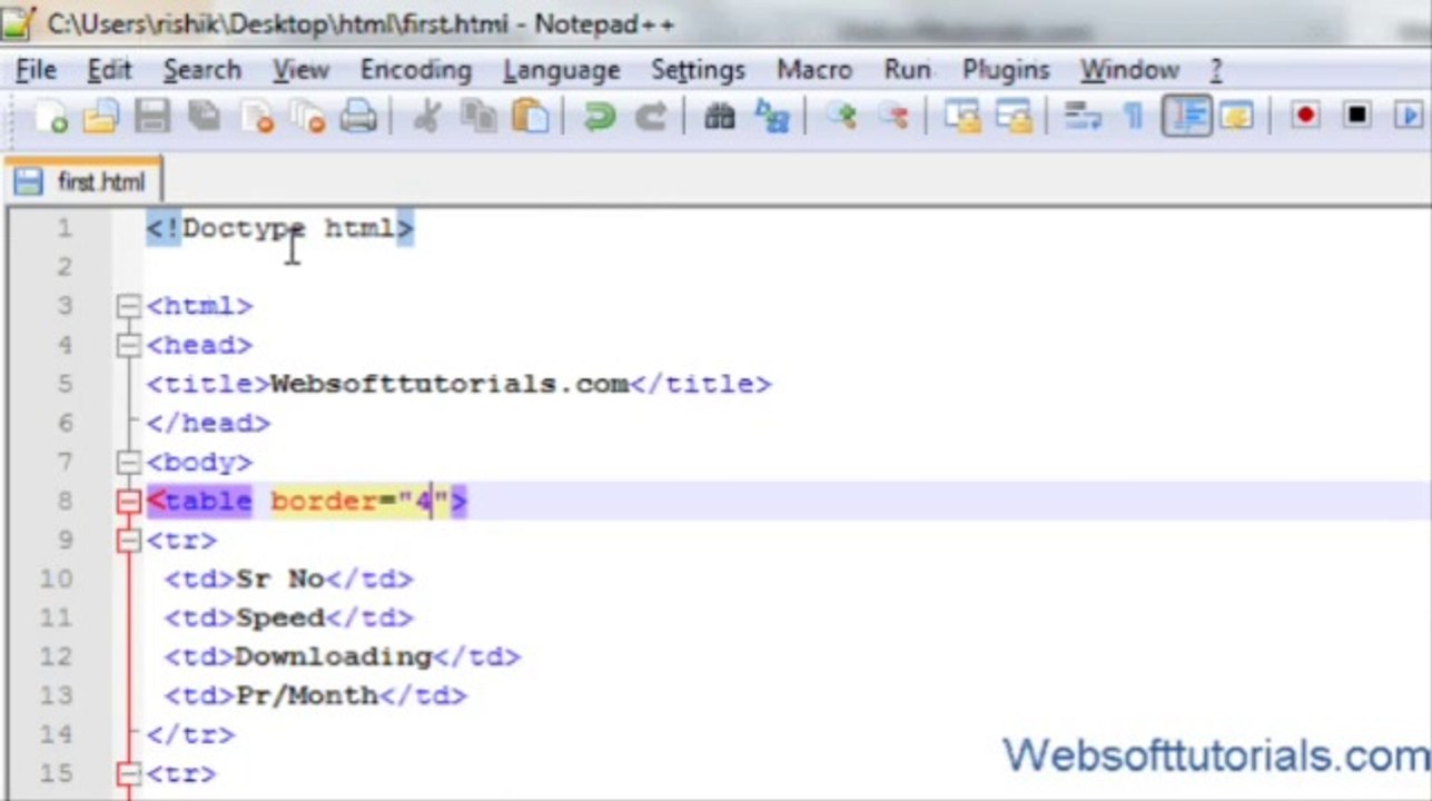 html and css in hindi _ urdu Tutorial - 9 - tables in html