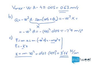 Calcula la velocidad máxima de una masa que oscila en un muelle