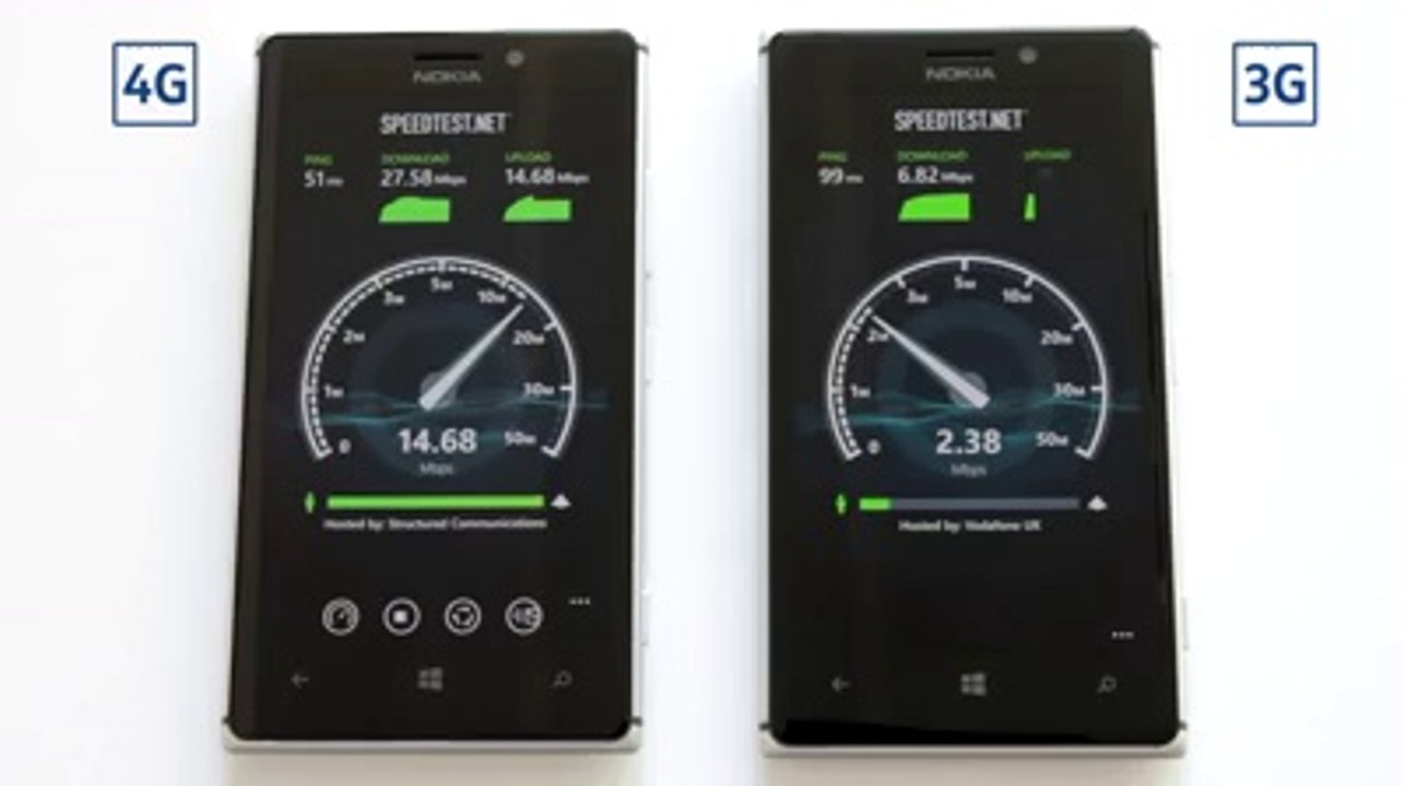difference between 3g and 4g