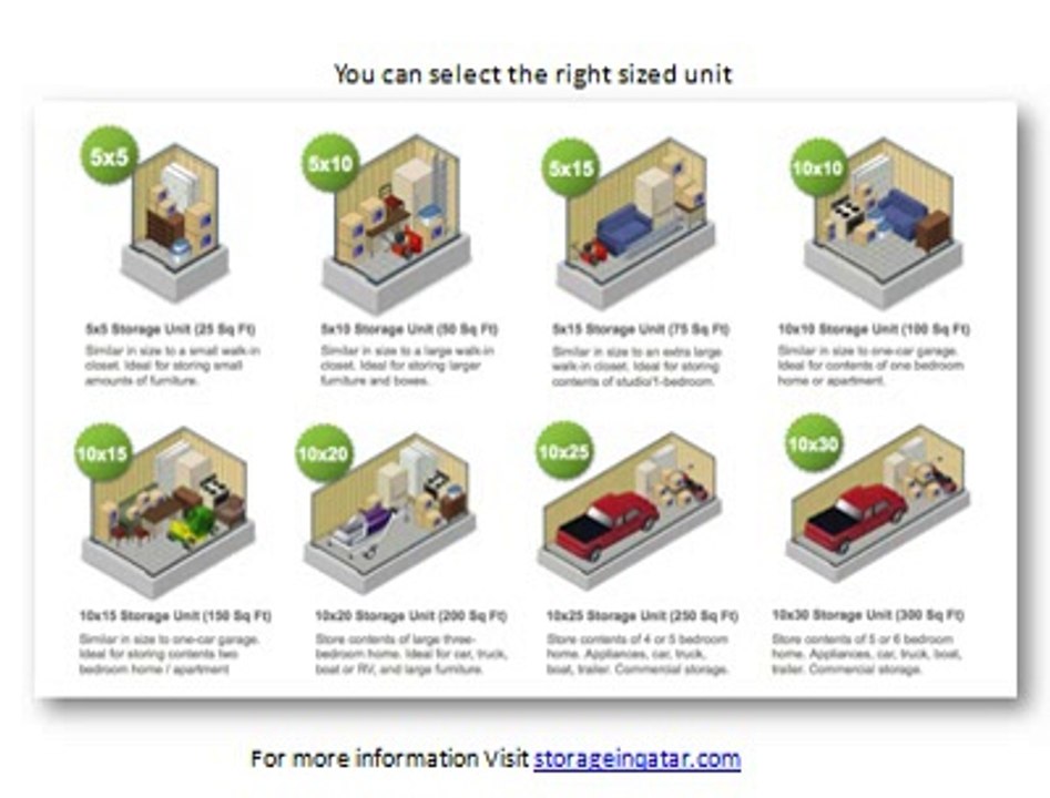 Perks of renting a storage unit -qatar