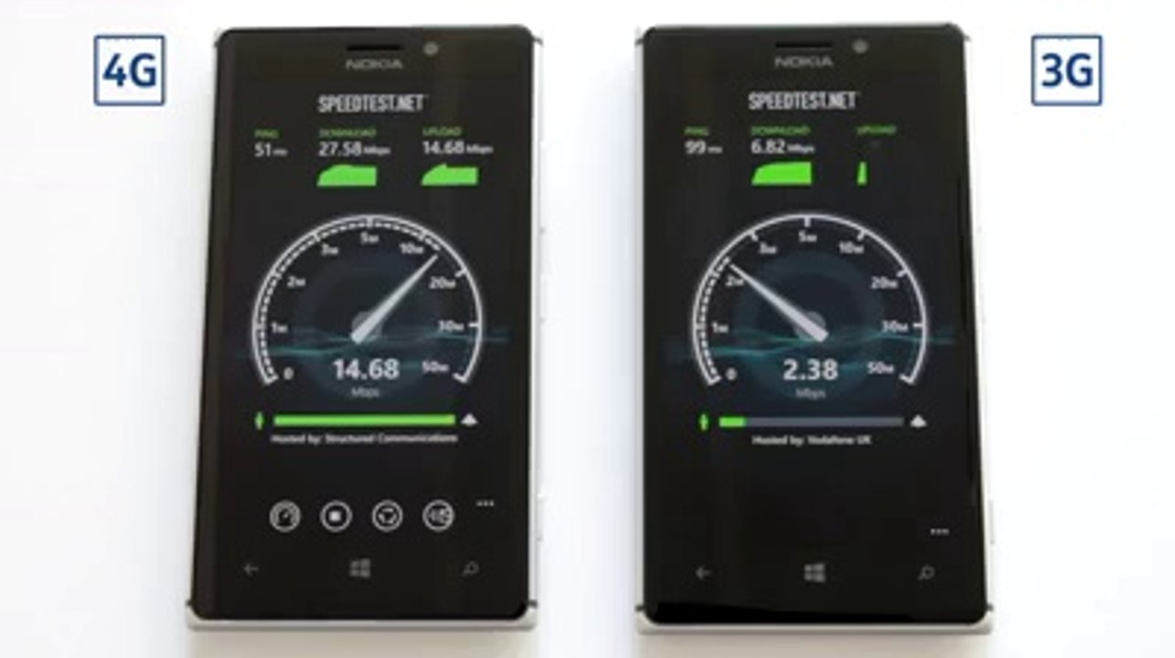 Difference Between 3G and 4G