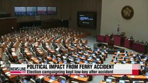 Sewol-ho ferry disaster became the most influential parameter of the upcoming local elections