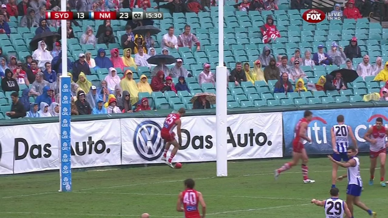 AFL 2014 Round 4 - Sydney v North Melbourne x264-VB (2nd Quarter)