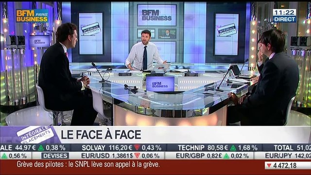 Olivier De Royère VS Thibault Prébay: Inflation: doit-on attendre un geste de la BCE jeudi prochain ?, dans Intégrale Placements – 02/05 2/2