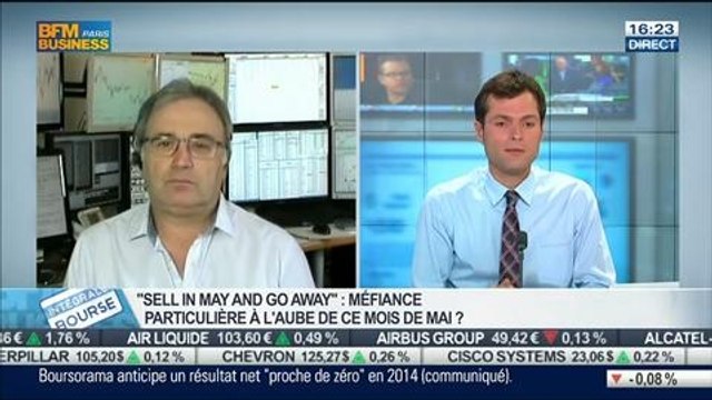 Bilan Hebdo: Le Sell in May and go away va-t-il fonctionner cette année ?, Jean-Louis Cussac et Stéphane Ceaux-Dutheil, dans Intégrale Bourse - 02/05