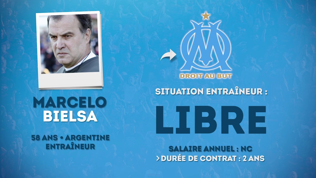 Officiel : Marcelo Bielsa rejoint l'OM pour 2 ans !