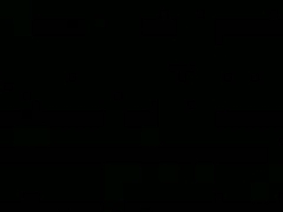 Raptile feat Trey Songz - Missin' Ur Kis