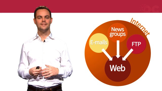 La Formation - Comprendre le Web - Partie 1 : Qu'est-ce que le Web ? - 3- Web, services et Cloud