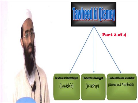 Tawheed Ki Qismey - Dars 3 of 7 _ Abu Zaid Zameer