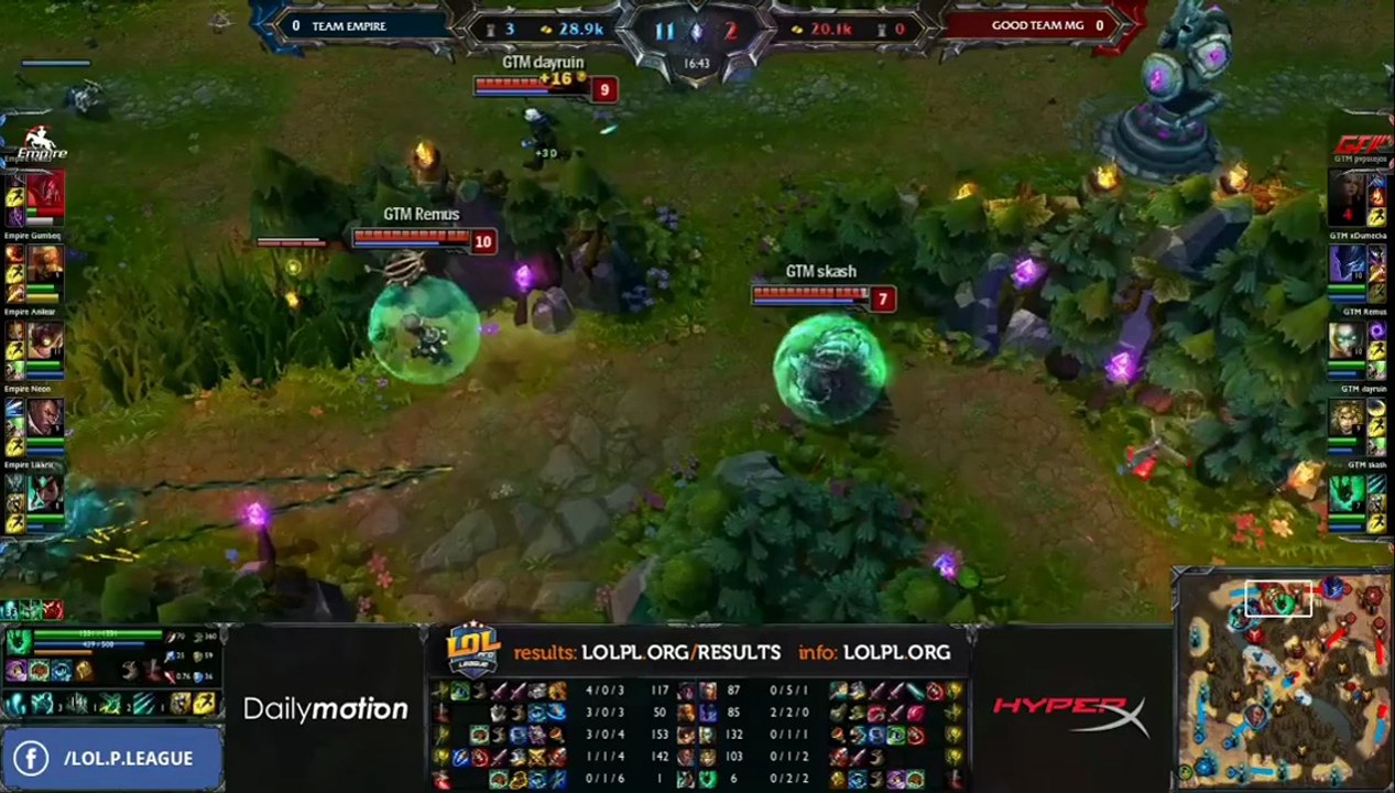 LPL Season I - ENG