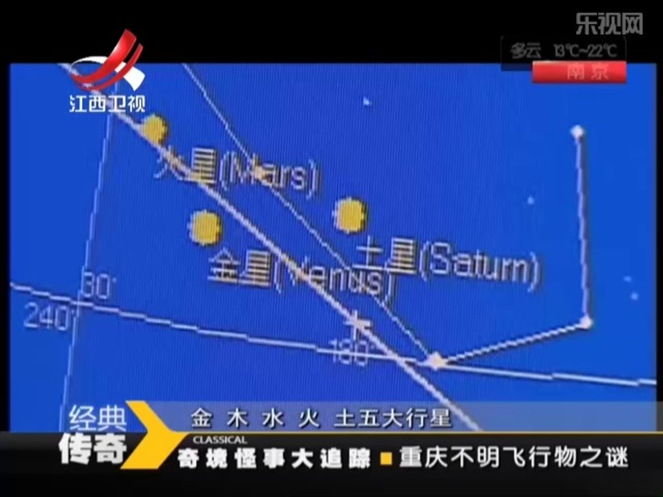 《经典传奇》20140422  外星飞船还是探测气球 重庆不明飞行物之谜