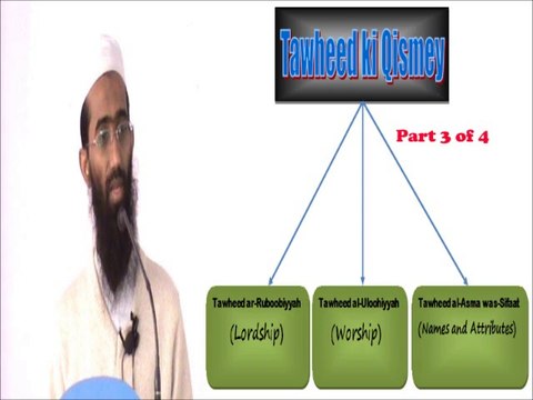 Tawheed Ki Qismey - Dars 4 of 7 _ Abu Zaid Zameer
