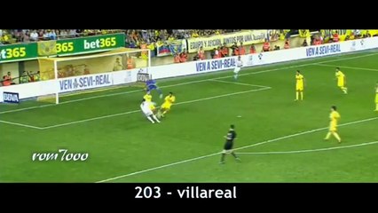 Cristiano ronaldo All 250 Goals With Real Madrid HD