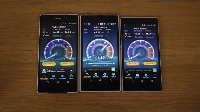Sony Xperia Z2 vs. Sony Xperia Z1 vs. Sony Xperia Z - Internet Speed Test