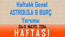 HAFTALIK Genel Burç ve Astroloji Yorumu - 04-11 Mayıs 2014, Astroloji uzmanı Demet Baltacı