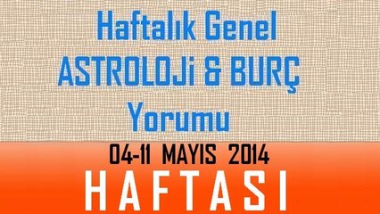 HAFTALIK Genel Burç ve Astroloji Yorumu - 04-11 Mayıs 2014, Astroloji uzmanı Demet Baltacı