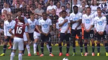 Stewart Downing FK Goal vs Tottenham Hotspur - 030514