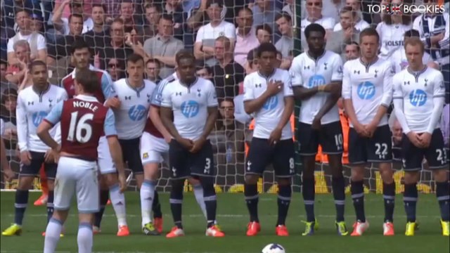 Stewart Downing FK Goal vs Tottenham Hotspur - 030514