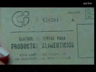 Surplus La consommation par la terreur