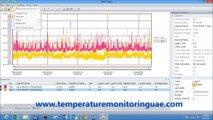 Remote temperature monitoring software for Wireless/Wifi monitoring system