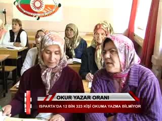 okur yazar oranı 01 46