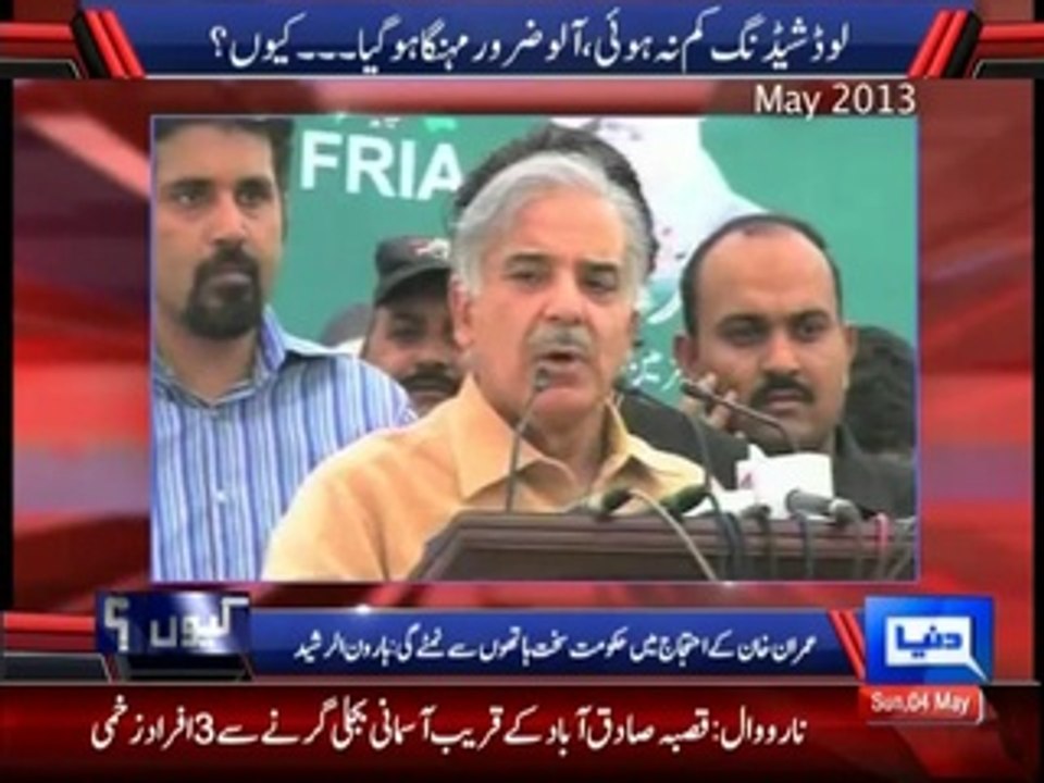 interesting debate on load shedding in kyun show