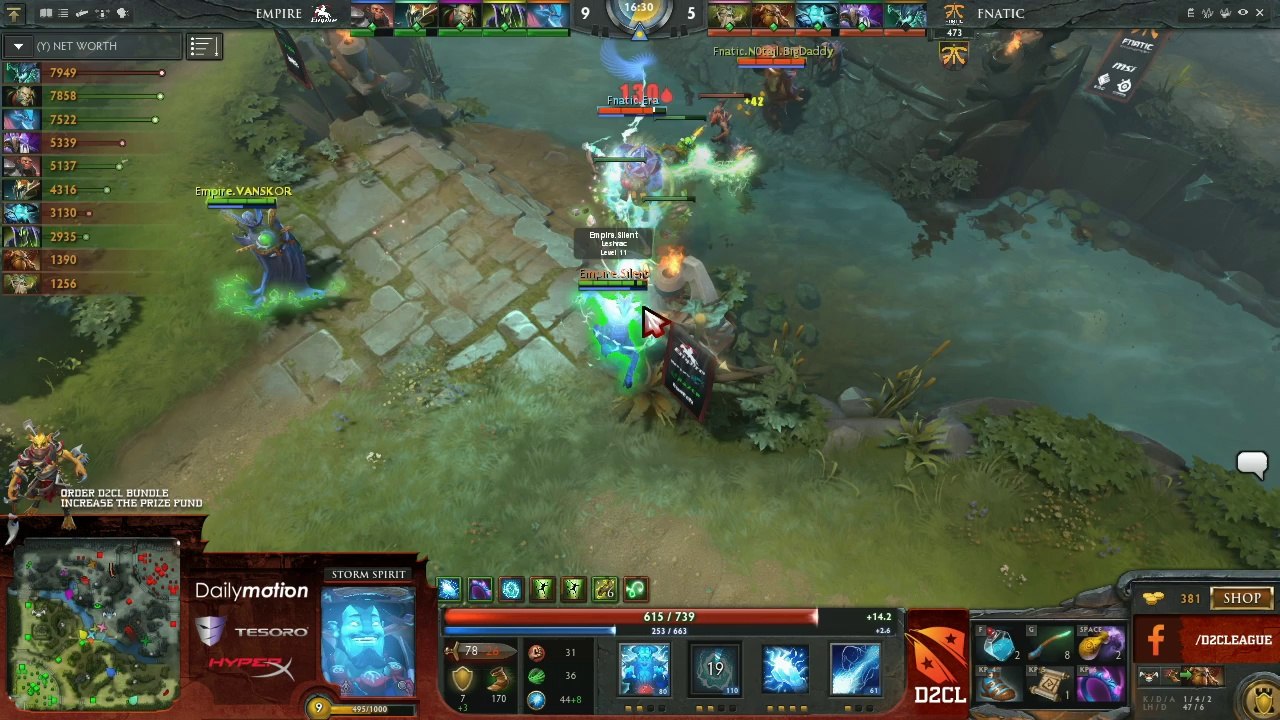 Fnatic vs Team Empire Game 1 - Dota 2 Champions League - @TobiWanDOTA & @DotaCapitalist
