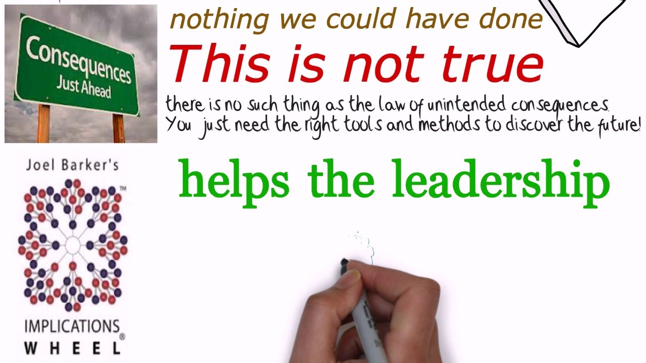 Law of Unintended Consequences