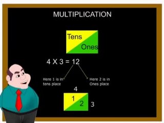 Master Math with Learning Mathe Part 20! 📚