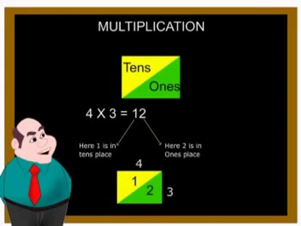Learning Mathe Part 20