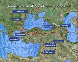 TURKEY - One of The Fastest Growing Economy in The World