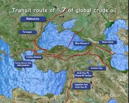 TURKEY - One of The Fastest Growing Economy in The World