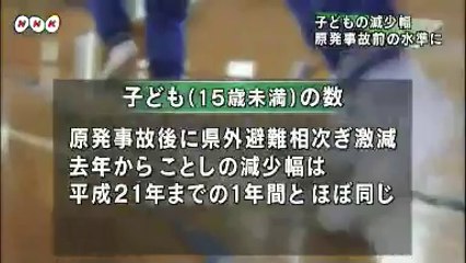20140505子どもの減少幅が改善　福島
