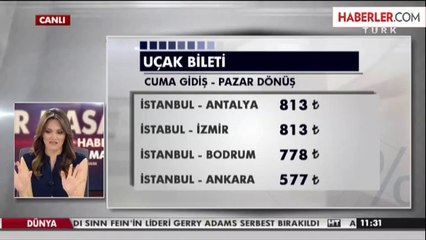 Uçak Biletlerinde Tavan Fiyat Uygulaması Devam Edecek