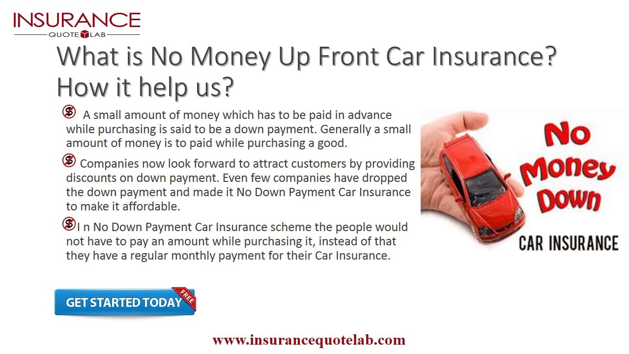 Cheap Car Insurance with now down payment making affordable car insurance