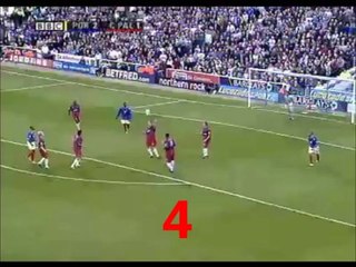 Funniest Own Goals