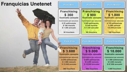 UNETENET 06 - Quanto Vuoi Guadagnare in Una Settimana [Video HD 720p]