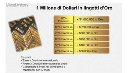 UNETENET 10 - Scopri l'Imprenditore Che c'e' In Te ed Incrementa I Tuoi Guadagni [Video HD 720p]