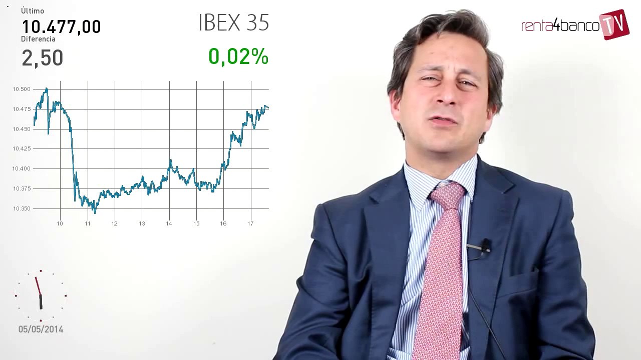 05.05.14 · Resultados Mapfre - Visión de los gestores en el cierre de las bolsas